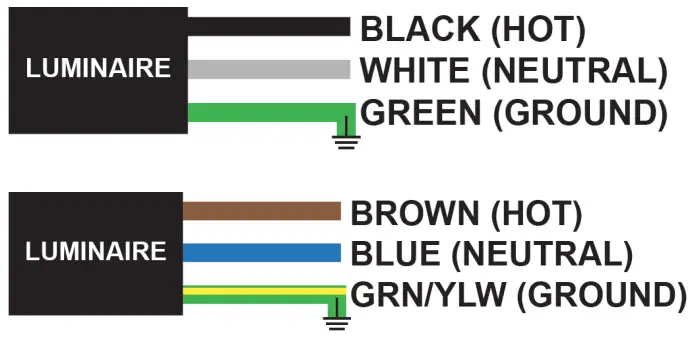 LARSON ELECTRONICS EPL MJ XXW LED Series Explosion Proof LED Jar Light - fig