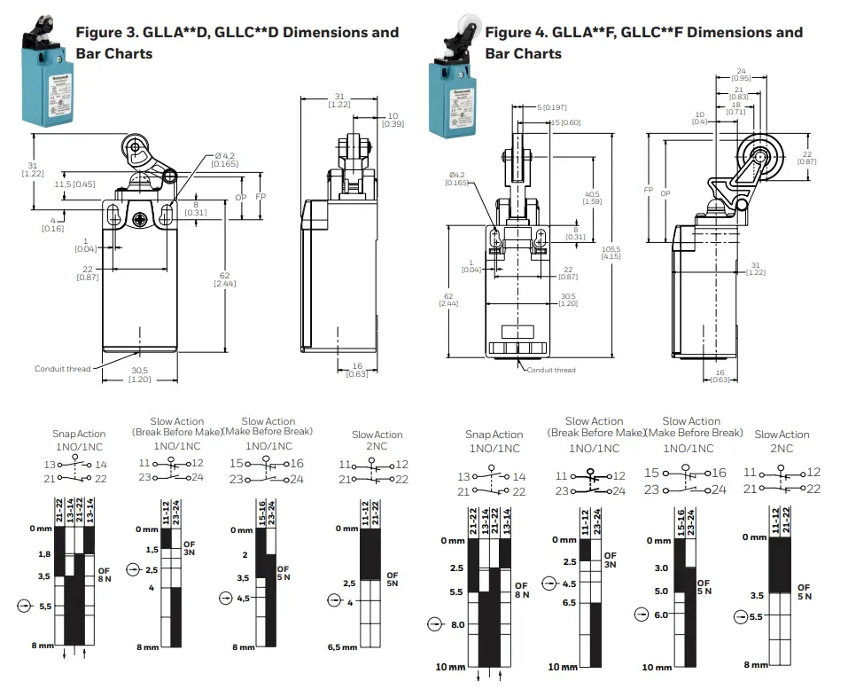 Honeywell GLL Series Micro Switch Limit Switch - fig 1