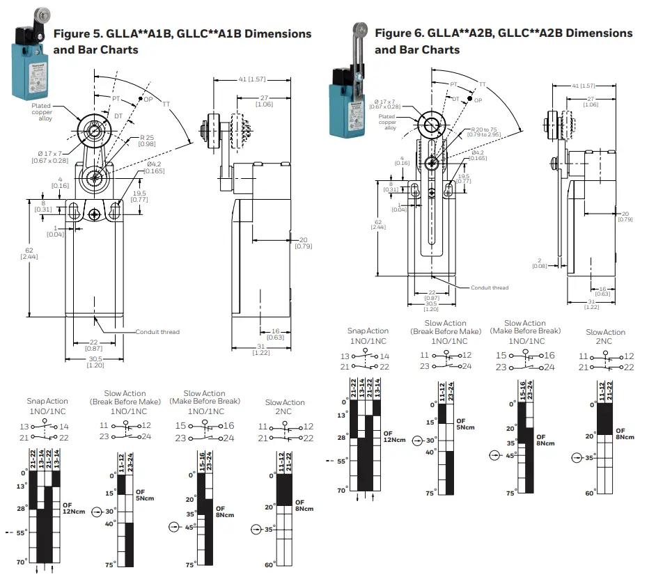 Honeywell GLL Series Micro Switch Limit Switch - fig 2