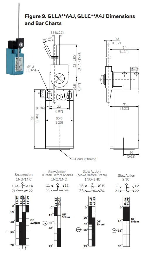Honeywell GLL Series Micro Switch Limit Switch - fig 4