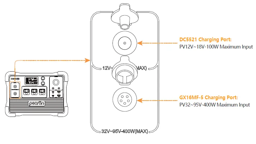 pecron-E1000PRO-Label-Maker-Printer-FIG-10
