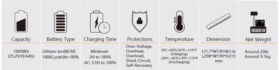 pecron-E1000PRO-Label-Maker-Printer-FIG-2