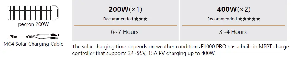 pecron-E1000PRO-Label-Maker-Printer-FIG-9
