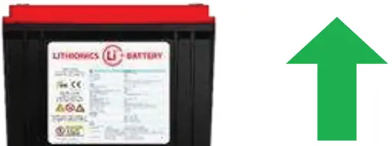 NEVERDIE 12V130A-G31-LRBM8 Compact Series 100 Internal BMS 01