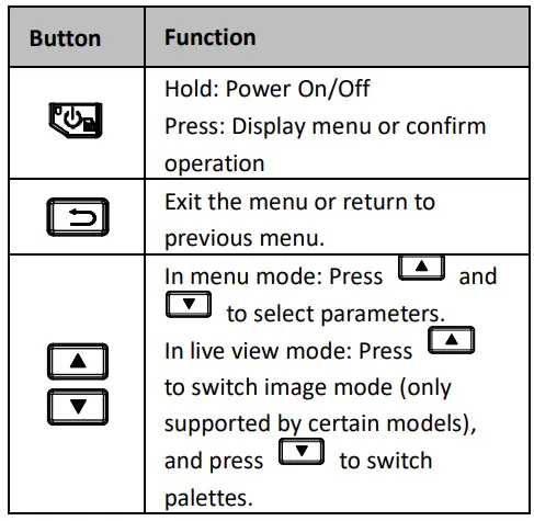 HIKMICRO-B-Series-Handheld-Thermography-Camera- (4)
