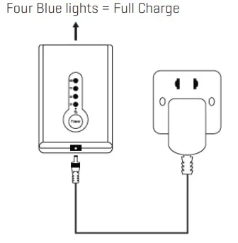 SHARPER IMAGE 207140 Heat Therapy -Four Blue lights