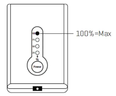 SHARPER IMAGE 207140 Heat Therapy -POWER ON &