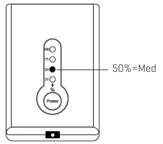 SHARPER IMAGE 207140 Heat Therapy -SELECT MED