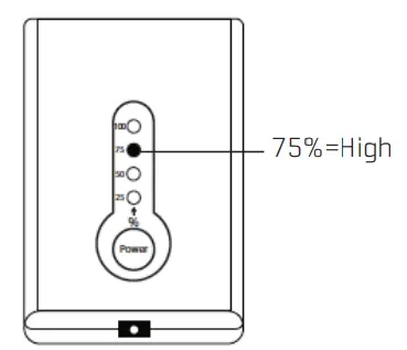 SHARPER IMAGE 207140 Heat Therapy -T HIGH TEMP