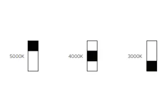 ESL-VISION-ESL-FLD-5090W-13050-WH-90W-LED-Flood-Light-8