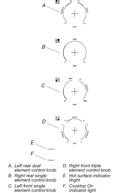 JENNAIR 24, 30 and 36 Inch Touch Control and Knob Control Radiant Cooktop 12