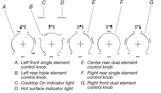 JENNAIR 24, 30 and 36 Inch Touch Control and Knob Control Radiant Cooktop 14