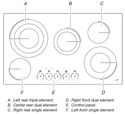 JENNAIR 24, 30 and 36 Inch Touch Control and Knob Control Radiant Cooktop 15