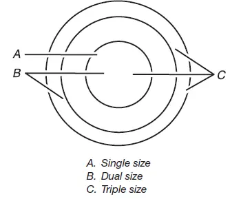 JENNAIR 24, 30 and 36 Inch Touch Control and Knob Control Radiant Cooktop 16