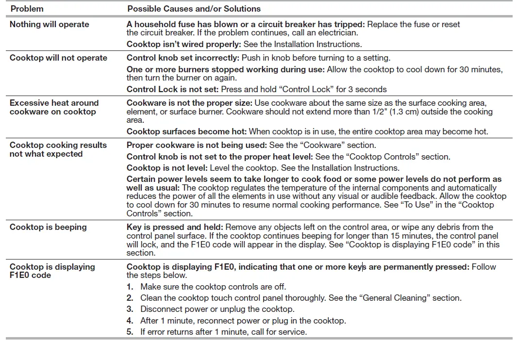 JENNAIR 24, 30 and 36 Inch Touch Control and Knob Control Radiant Cooktop 22