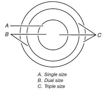 JENNAIR 24, 30 and 36 Inch Touch Control and Knob Control Radiant Cooktop 9