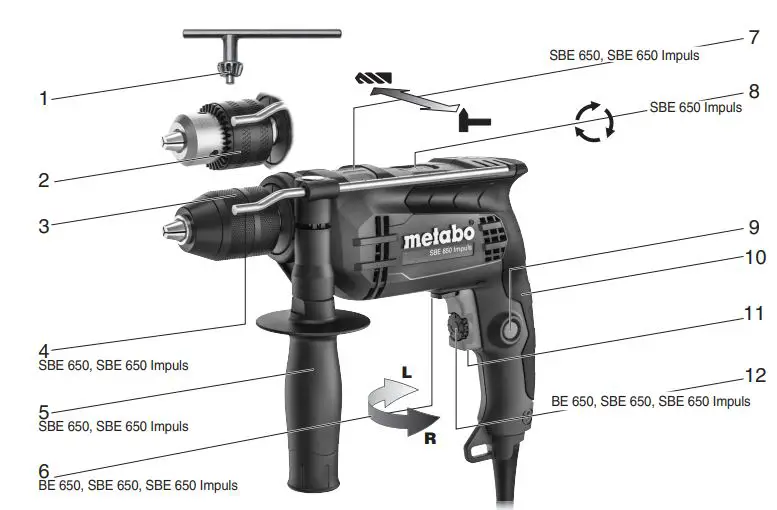 metabo B 650 650W Metal Power Shear Instructions - Product Overview