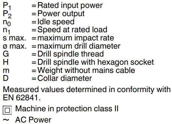 metabo B 650 650W Metal Power Shear Instructions - Technical Specifications
