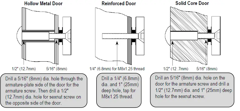 SECO-LARM-E-941Sx-600-E-941Sx-1200-FIG-4