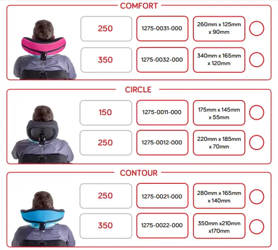 spex-Adjustable-Lateral-Head-Support-FIG-2