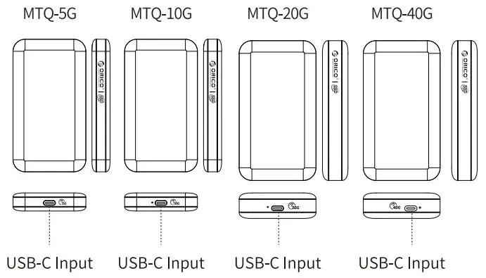 ORICO MTQ Series Portable SSD - Figure 1
