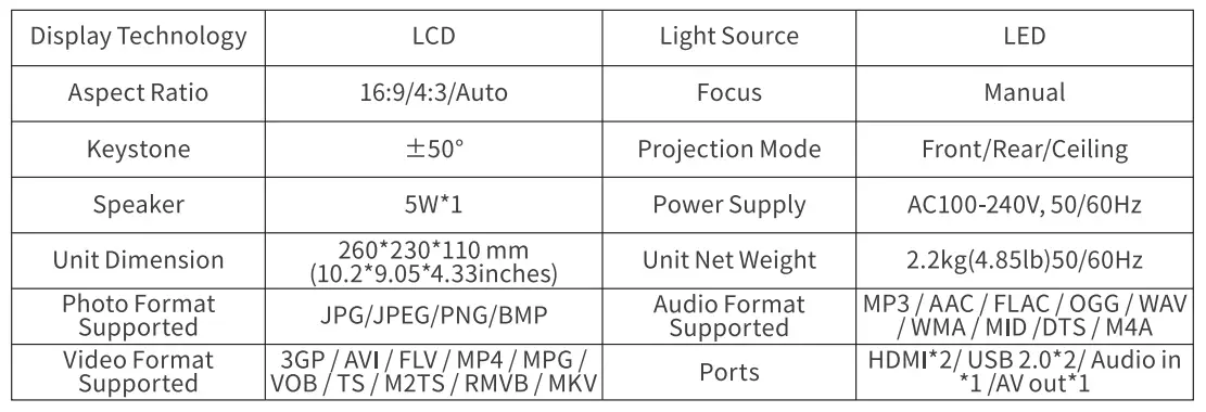 Bomaker cinema 500 MAX native Full HD 1080P LED Projector-37