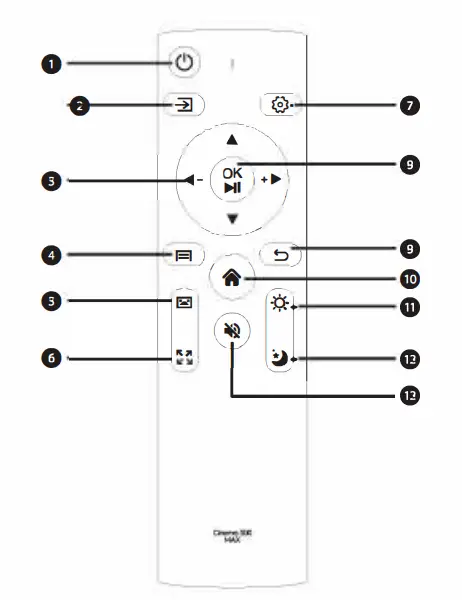 Bomaker cinema 500 MAX native Full HD 1080P LED Projector-5