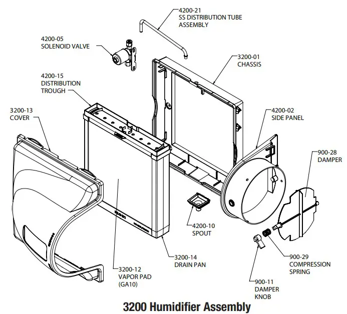 Assembly instruction