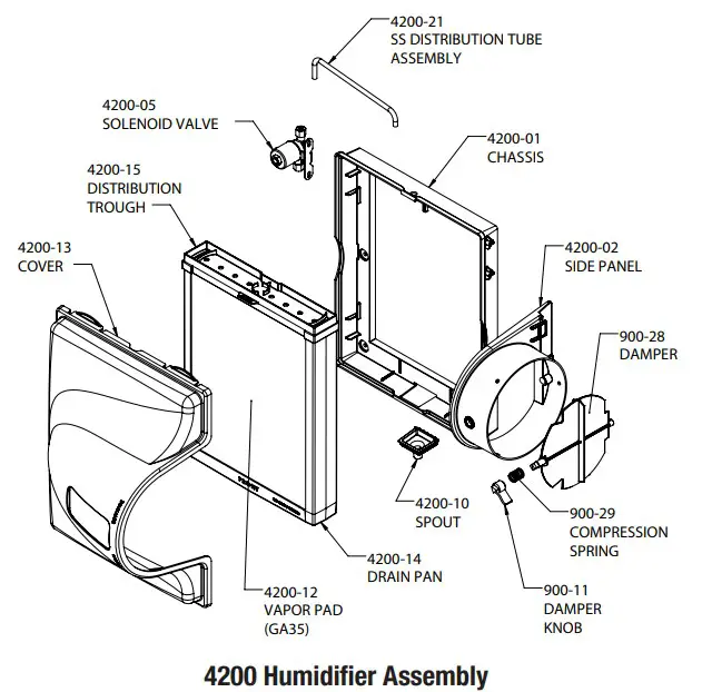 Assembly instruction