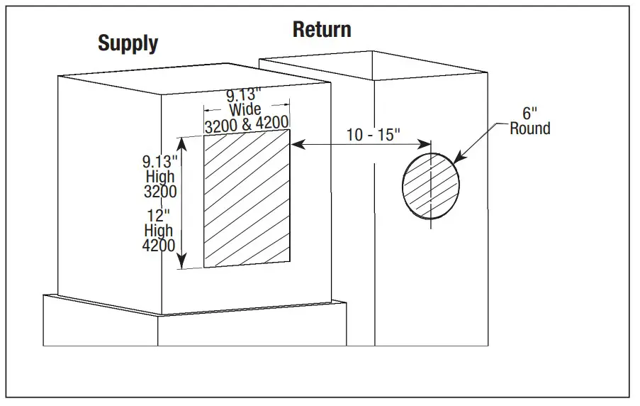 Installation instruction