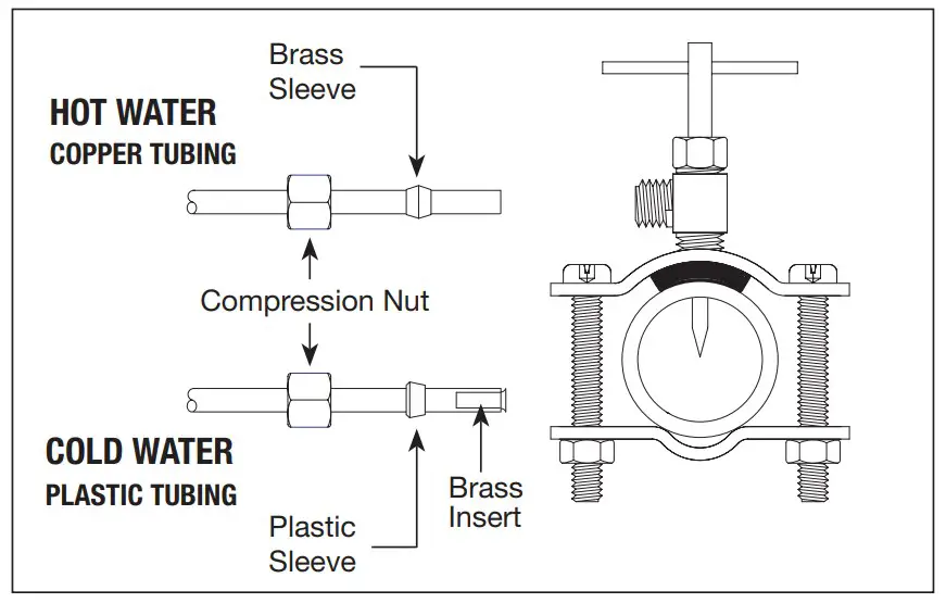 Installation instruction