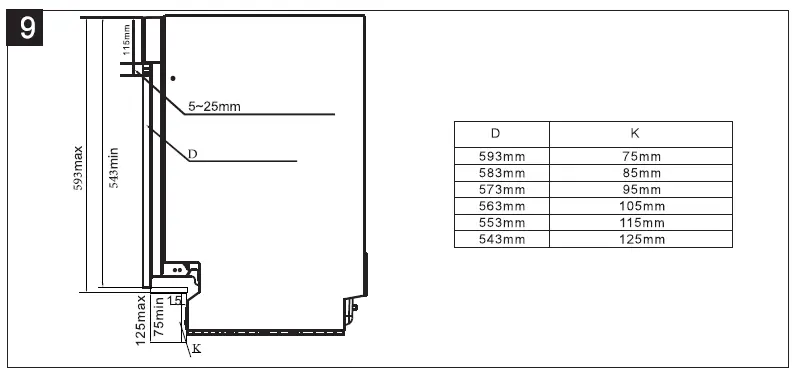 gorenje-GI52040X-Dishwasher- (5)