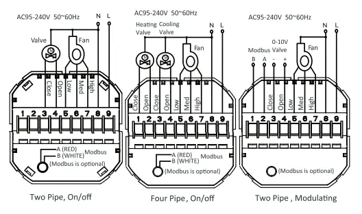 ZigBee-BAC-3000-Series-Thermostat-FIG-2