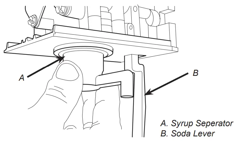 LANCER WORLDWIDE 4500 Ice Beverage Dispensers - Fig 11