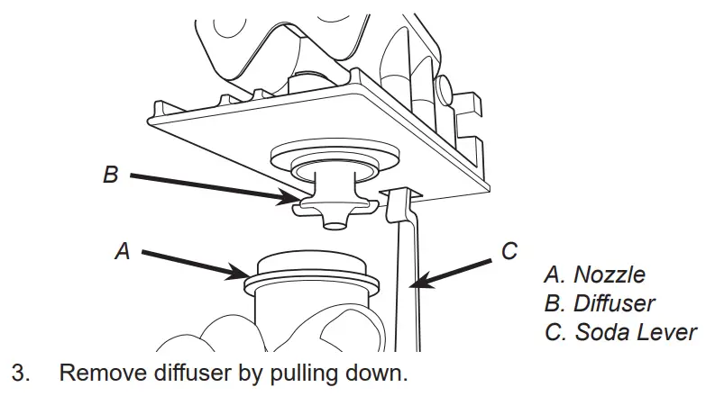 LANCER WORLDWIDE 4500 Ice Beverage Dispensers - Fig 12