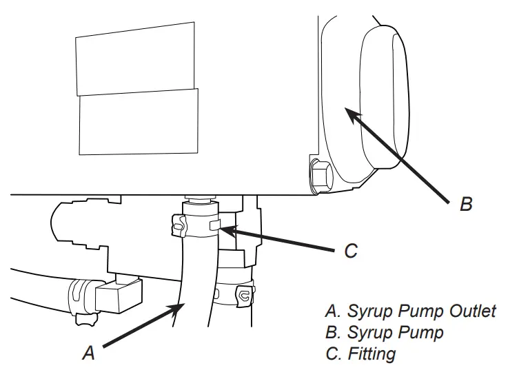 LANCER WORLDWIDE 4500 Ice Beverage Dispensers - Fig 4