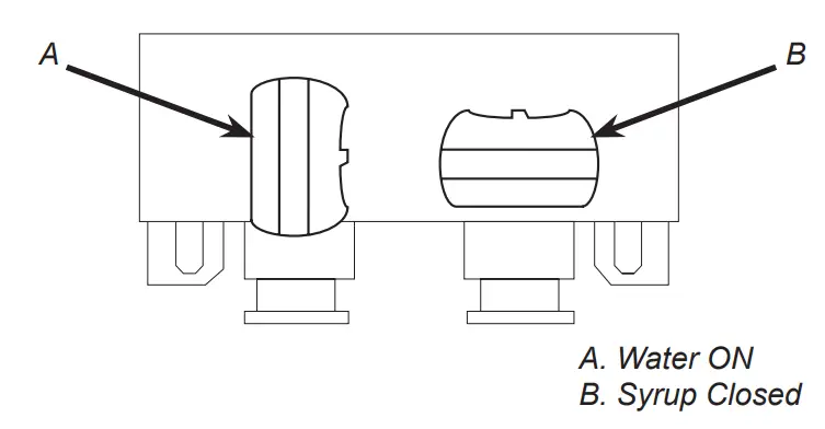 LANCER WORLDWIDE 4500 Ice Beverage Dispensers - Fig 8