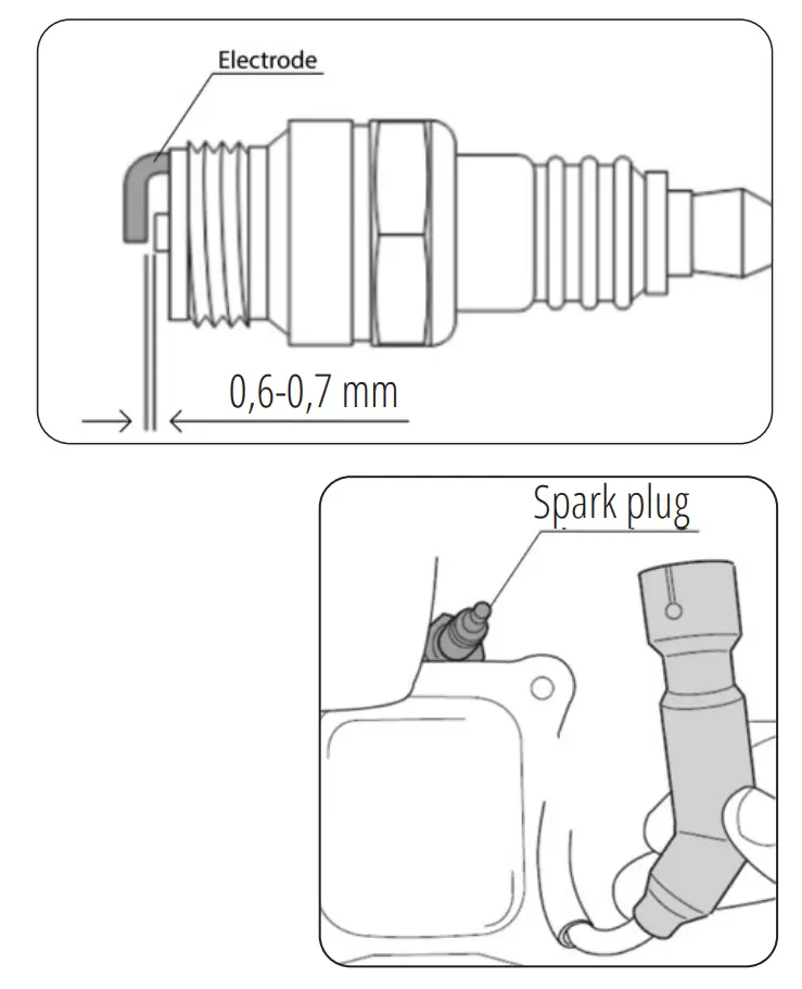 Spark Plug Technical Maintenance