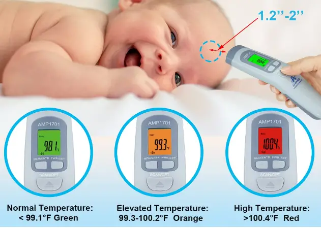 Amplim-AMP1701-Infrared-Forehead-Thermometer-fig-2