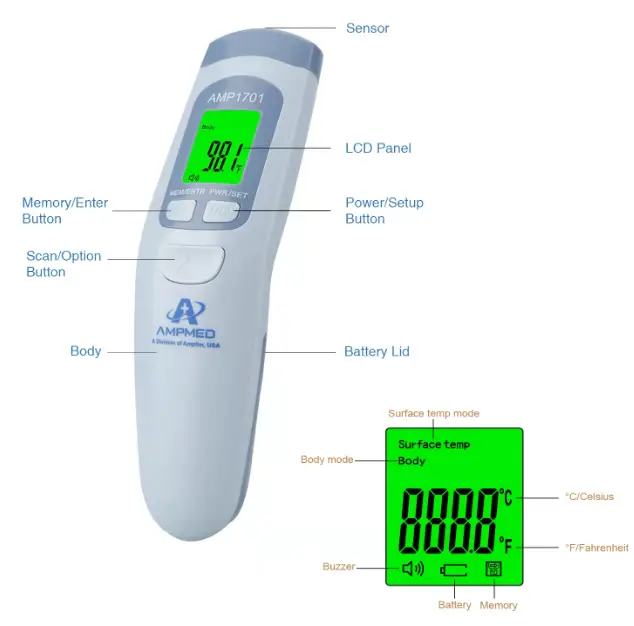 Amplim-AMP1701-Infrared-Forehead-Thermometer-fig-4