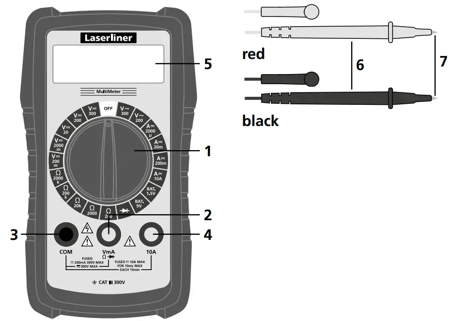 Laserliner Compact Universal Multimeter - Figure 1