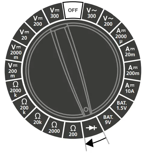 Laserliner Compact Universal Multimeter - Figure 10