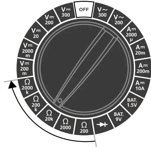 Laserliner Compact Universal Multimeter - Figure 12
