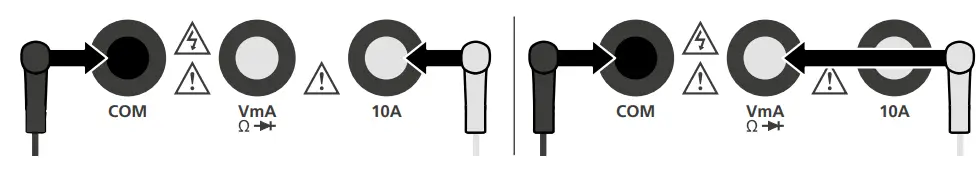 Laserliner Compact Universal Multimeter - Figure 4