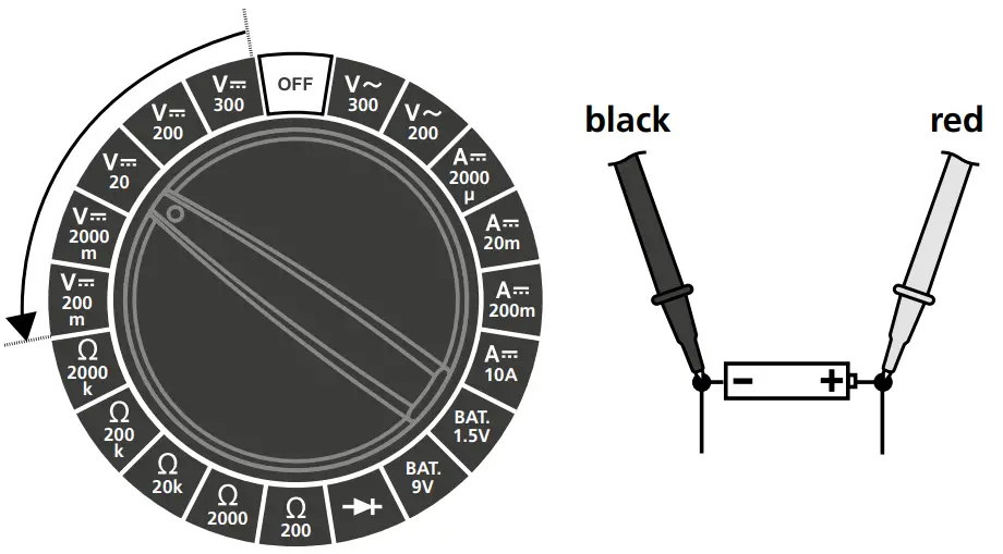 Laserliner Compact Universal Multimeter - Figure 5