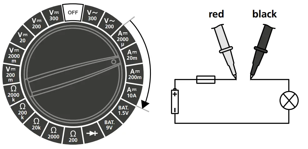 Laserliner Compact Universal Multimeter - Figure 7