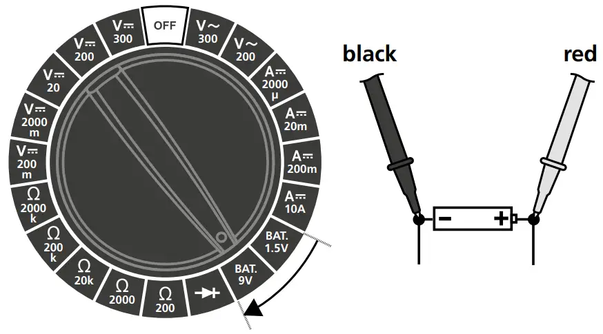 Laserliner Compact Universal Multimeter - Figure 8
