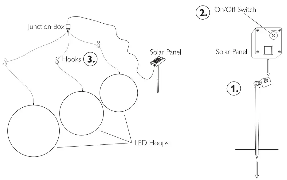 JOHN LEWIS 70684047 3 HOOPS LED Light - ASSSEMBIY