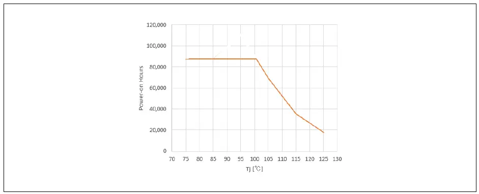 RENESAS-RZ-G2L-Evaluation-Board-Kits-1