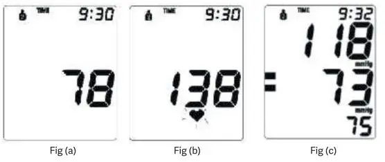 Dr Trust Monitor -106 A-one Galaxy with MDI Blood Pressure User Manual - Figure a,b,c